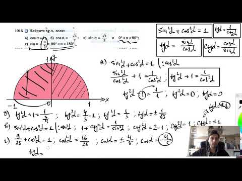 Видео: №1015. Найдите tg α, если: a) cos α = 1; б) cos α = -√3/2