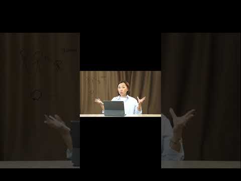 Видео: ТШБ.14. жігітпен не сөйлесу, сау қарым қатынас (37,38)