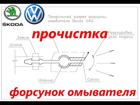 Видео: Прочистка форсунок омывателя Skoda VAG VW Rapid Polo Octavia