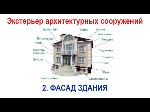 Видео: 2_Экстерьер архитектурных сооружений в 3ds Max. Фасад здания