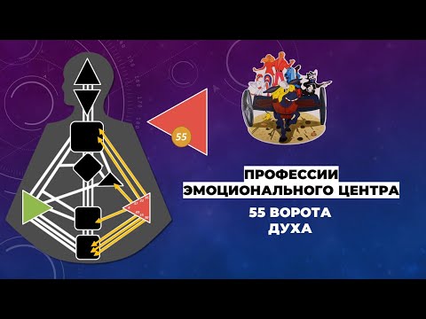 Видео: Профориентирование в Дизайне Человека || 55 ворота Духа