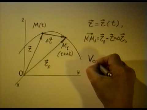Видео: §1.2. Скорость точки (часть 1)