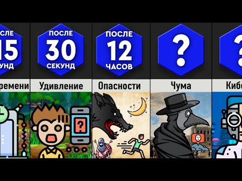 Видео: ПУТЕШЕСТВИЕ ВО ВРЕМЕНИ