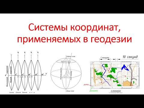 Видео: Системы координат, применяемые в геодезии