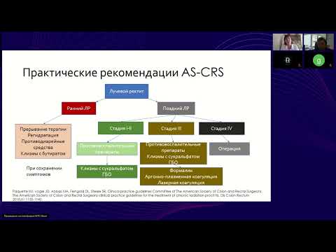 Видео: Сопроводительная терапия. Коррекция лучевых ректитов (вебинар 2 октября 2025)