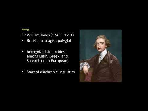 Видео: Изменение языка