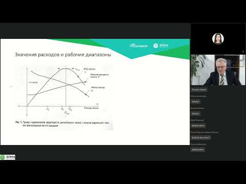 Видео: Работа насосов на нерасчетных режимах
