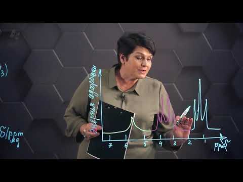 Видео: Ядерный магнитный резонанс. 3 часть. 10 класс.