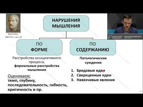 Видео: Психиатр Мартынихин И.А.: Общая психопатология: патология мышления, памяти и интеллекта