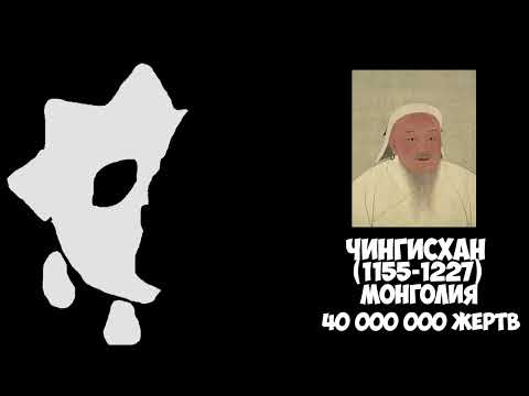 Видео: Самые жестокие диктаторы: