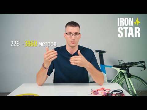 Видео: IRONSTAR SOCHI SIRIUS 2023 Разбор по этапам. Часть 1: Водный этап.