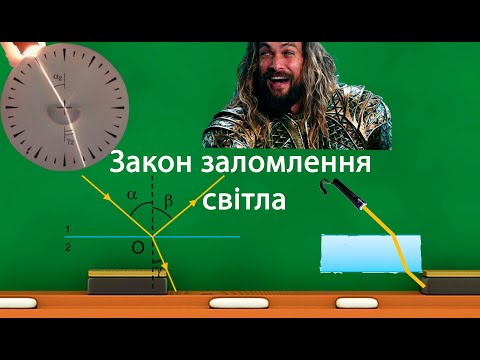 Видео: Закон заломлення світла (9 клас)