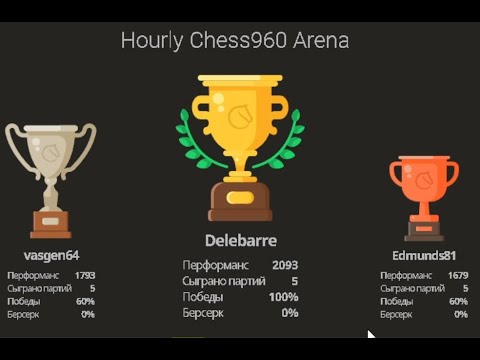 Видео: ТУРНИР Chess960 Arena на Lichess org  21 09 24