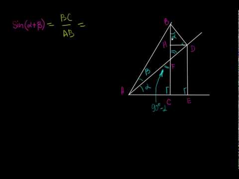 Видео: Доказательство формулы синуса суммы sin(A+B)=cosA*sinB+sinA*cosB