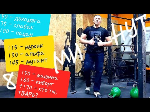 Видео: Узнай Кто Ты на Самом Деле. Видео Тест