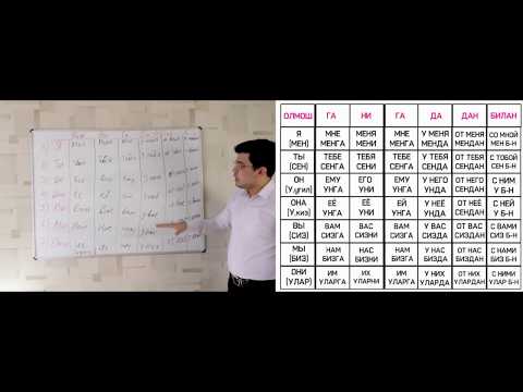 Видео: Rus tili Olmoshlari || ты твой тебя тебе, у тебя | 27 darslik