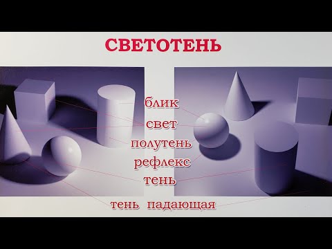 Видео: светотень в рисунке светотень для начинающих основы светотени в рисунке карандашом