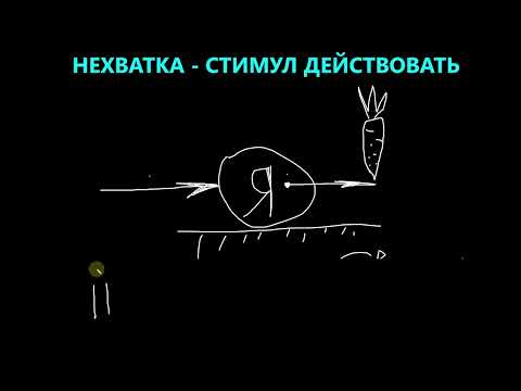 Видео: Сказал-сделал: Нехватка - стимул действовать. Нехватка под микроскопом.