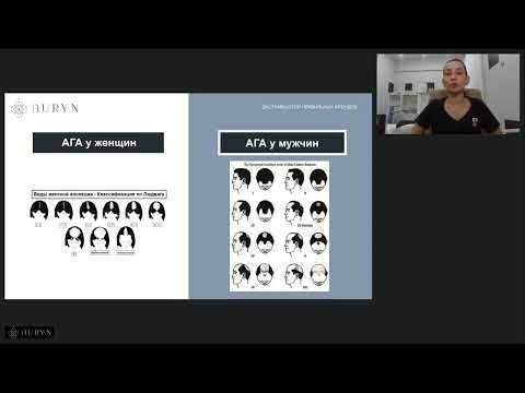 Видео: КОМПЛЕКСНОЕ ЛЕЧЕНИИ АЛОПЕЦИЙ различного генеза Сочетанные протоколы для косметологов и трихологов