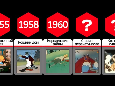 Видео: Мультфильмы Студии «Союзмультфильм» 1954-1963