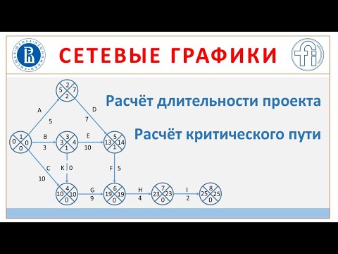 Видео: Расчёт сетевого графика