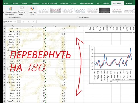 Видео: Как перевернуть данные в Excel с ног на голову (на 180).