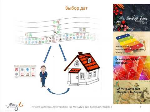 Видео: Ци Мэнь: как рассеять пустоту и получить помощь