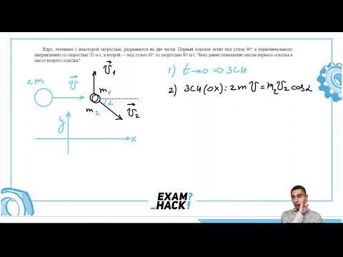 Видео: Ядро, летевшее с некоторой скоростью, разрывается на две части. Первый осколок летит под - №30226