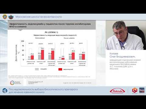 Видео: Последовательность выбора биологического препарата для лечения язвенного колита