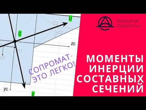 Видео: Моменты инерции сложного сечения ▶ Полный расчет ▶ Эллипс инерции