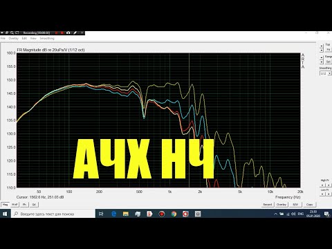 Видео: Насройка ачх низкочастотного динамика, изготовление акустической системы