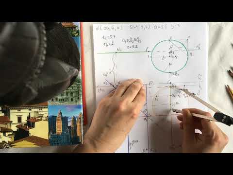 Видео: Елипсоид 3 част