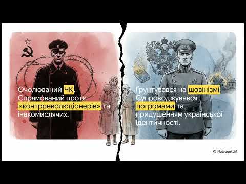 Видео: 1919: Війна трьох