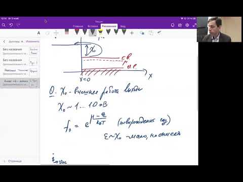 Видео: Контакт металл полупроводник
