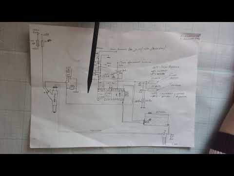 Видео: Водометанол. Часть2