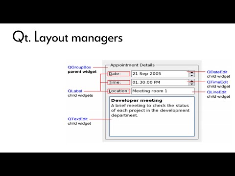 Видео: Основы программирования на Qt. Отношение Parent-Child. Layouts. Стандартные диалоги.