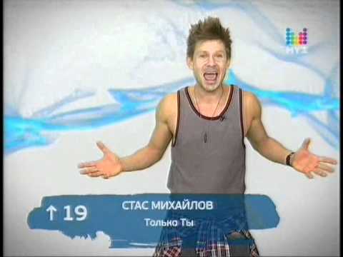 Видео: 12 03 2011 TopHit Чарт