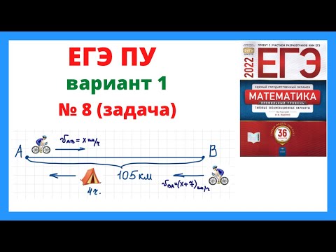 Видео: Вариант 1 №8 Ященко 36 вариантов