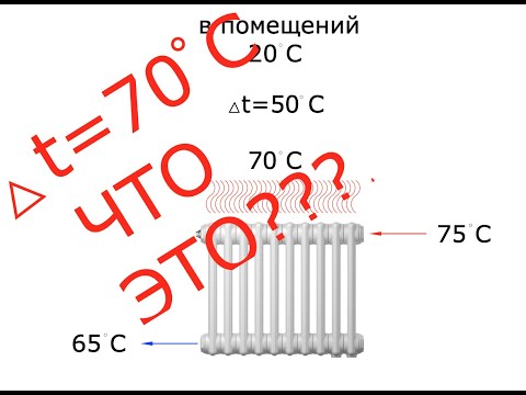Видео: Реальная теплоотдача радиаторов