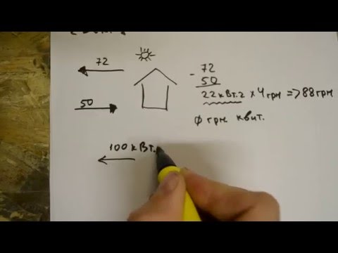 Видео: Солнечные панели. Зеленый тариф. Часть 6. Нюансы при выплате.