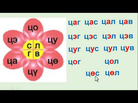 Видео: Ц үсэг