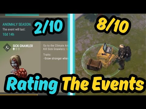 Видео: Рейтинг событий 2025 года