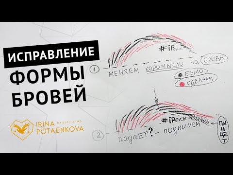 Видео: Неправильные брови ,как исправить?