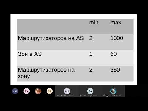 Видео: Лекция 2-9 Многозоновый OSPF, типы LSA