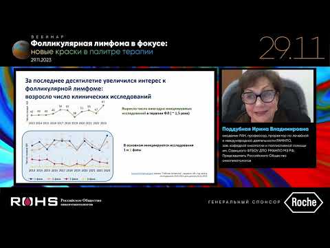 Видео: Сессия Поддубная