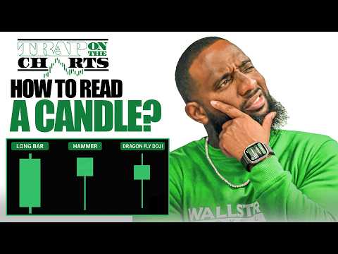 Видео: Основы биржевых графиков: анализ свечи | Wallstreet Trapper