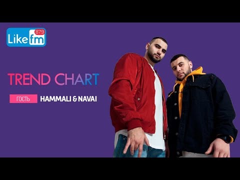 Видео: Hammali & Navai писали песни катаясь на тракторе