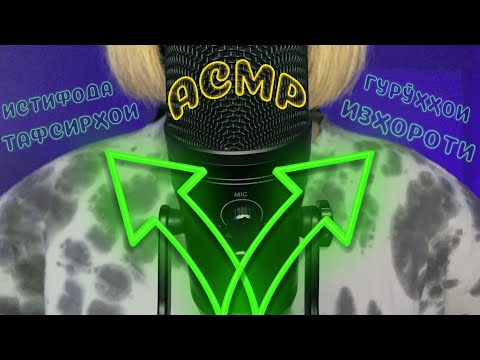 Видео: Асмр Близкий Шепот | асмр Неразборчивый Шепот | асмр Для Сна