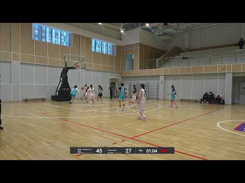 Видео: ЦПД г.Акколь - Fizmat Girls | U17 Girls | JUMP 5x5 | Astana