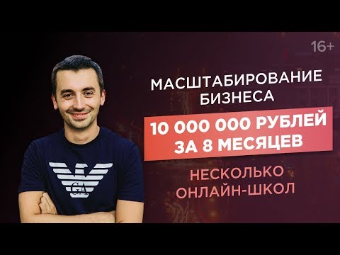 Видео: Заработать 10 млн рублей на онлайн-школе для репетиторов. Как получить горячих клиентов?/Кейс ACCEL